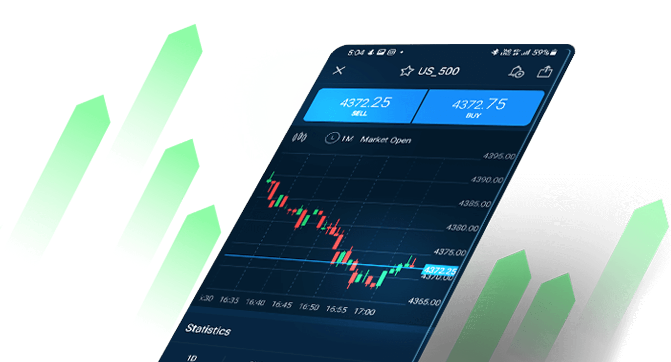 Qué son los CFDs